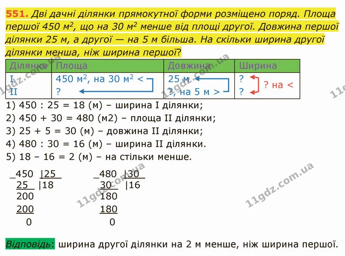 551. Дві дачні ділянки прямокутної форми розміщено поряд. Площа першої 450 м2, що на 30 м2 менше від площі другої. Довжина першої — ГДЗ Математика 4 клас Лишенко 1-2 ч.