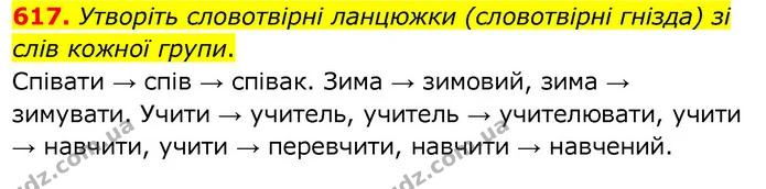 617. Утворіть словотвірні ланцюжки (словотвірні гнізда) зі слів кожної групи. — ГДЗ Українська мова 6 клас Заболотний 2020