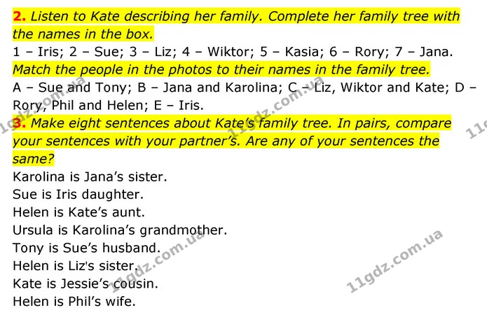 2. Listen to Kate describing her family. Complete her family tree with — ГДЗ Англійська мова 6 клас Коста (Prepare 6)