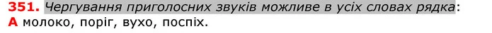 ГДЗ Українська мова 5 клас Єрмоленко 2018 — ГДЗ Українська мова 5 клас Єрмоленко 2018