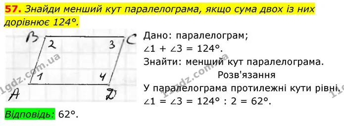 57. Знайди менший кут паралелограма, якщо сума двох із них дорівнює 124°. — ГДЗ Геометрія 8 клас Бевз