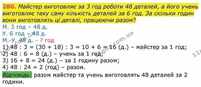 280. Майстер виготовляє за 3 год роботи 48 деталей, а його учень виготовляє таку саму кількість деталей за 6 год. За скільки годин вони — ГДЗ Математика 4 клас Оляницька