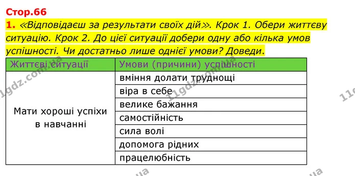 1. ≪Відповідаєш за результати своїх дій≫. Крок 1. Обери життєву ситуацію. Крок 2. До цієї ситуації добери одну або кілька умов — ГДЗ Робочий зошит Я досліджую світ 4 клас Гільберг