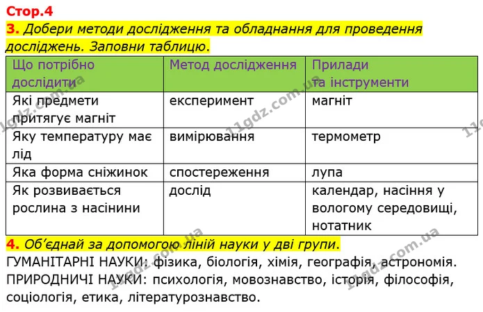 3. Добери методи дослідження та обладнання для проведення досліджень. Заповни таблицю. — ГДЗ Робочий зошит Я досліджую світ 4 клас Гільберг