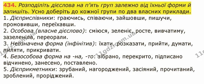 434. Розподіліть дієслова на п’ять груп залежно від їхньої форми й запишіть. Усно доберіть до кожної групи по два власних приклади. — ГДЗ Українська мова 6 клас Заболотний 2019
