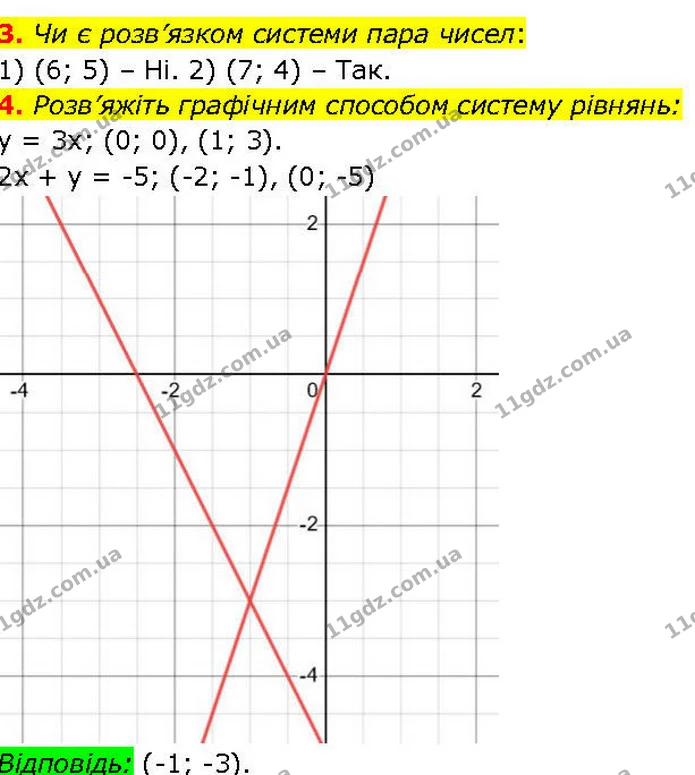 §.25-30 (3-4) — ГДЗ Алгебра 7 клас Істер 2024