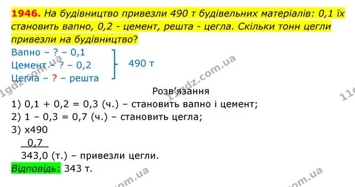 1946. На будівництво привезли 490 т будівельних матеріалів: 0,1 їх становить вапно, 0,2 – цемент, решта – цегла. Скільки тонн цегли — ГДЗ Математика 5 клас Бевз