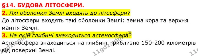2. Які оболонки Землі входять до літосфери? — ГДЗ Географія 6 клас Запотоцький
