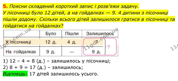 5. Поясни складений короткий запис і розв’яжи задачу. — ГДЗ Математика 3 клас Скворцова 1-2 ч.