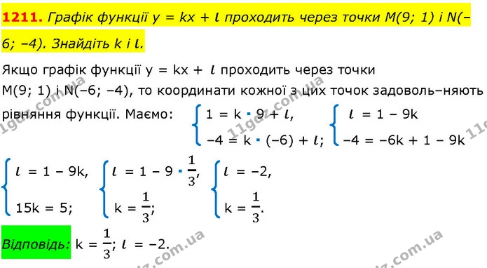 1211. Графік функції у = kx + ι проходить через точки М(9; 1) і N(–6; –4). Знайдіть k і ι. — ГДЗ Алгебра 7 клас Істер 2024