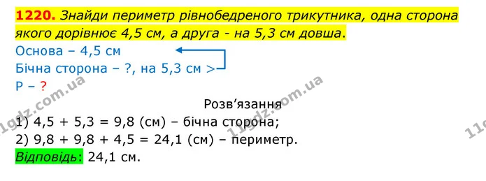 1220. Знайди периметр рівнобедреного трикутника, одна сторона якого дорівнює 4,5 см, а друга – на 5,3 см довша. — ГДЗ Математика 5 клас Бевз