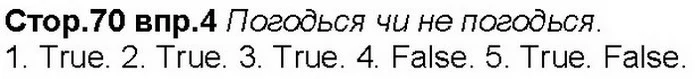 Стор. 70 — 4 — ГДЗ Англійська мова 6 клас Несвіт — ГДЗ Англійська мова 6 клас Несвіт