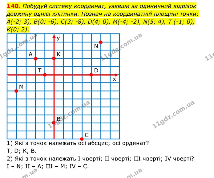 140 — ГДЗ Математика 6 клас Істер 2023 1-2 ч.