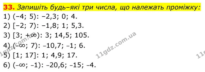 33. Запишіть будь–які три числа, що належать проміжку: — ГДЗ Алгебра 9 клас Істер