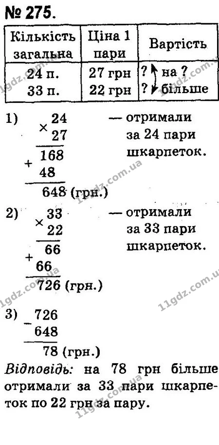 ГДЗ Математика 4 клас Оляницька 2015 — ГДЗ Математика 4 клас Оляницька 2015