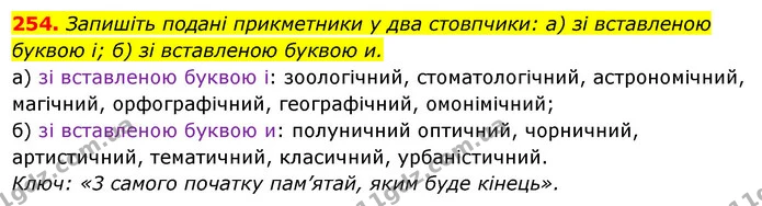 254. Запишіть подані прикметники у два стовпчики: а) зі вставленою буквою і; б) зі вставленою буквою и. — ГДЗ Українська мова 6 клас Ворон, Солопенко