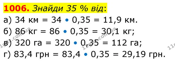 1006. Знайди 35 % від: — ГДЗ Математика 6 клас Бевз 1-2 ч.