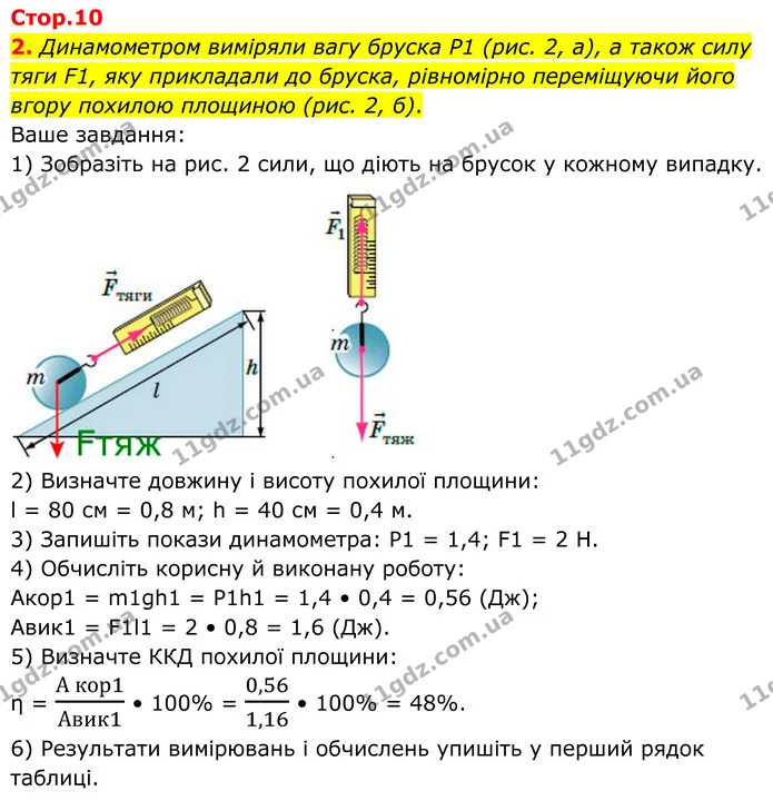 2. Динамометром виміряли вагу бруска P1 (рис. 2, а), а також силу тяги F1, яку прикладали до бруска, рівномірно переміщуючи його вгору — ГДЗ Зошит лабораторні Фізика 8 клас Божинова