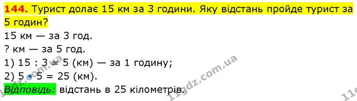 144. Турист долає 15 км за 3 години. Яку відстань пройде турист за 5 годин? — ГДЗ Математика 3 клас Будна 1-2 ч.