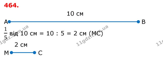 ГДЗ Математика 3 клас Оляницька 1 та 2 частини — ГДЗ Математика 3 клас Оляницька 1 та 2 частини