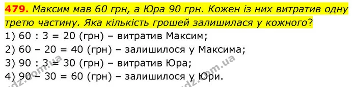 479. Максим мав 60 грн, а Юра 90 грн. Кожен із них витратив одну третю частину. Яка кількість грошей залишилася у кожного? — ГДЗ Математика 4 клас Бевз 1 та 2 частини