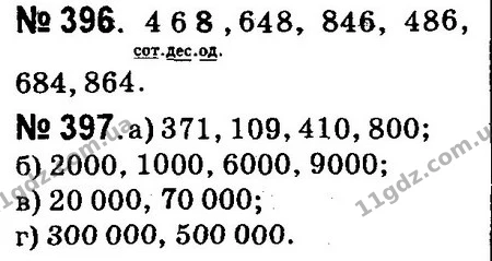 ГДЗ Математика 4 клас Оляницька 2015 — ГДЗ Математика 4 клас Оляницька 2015
