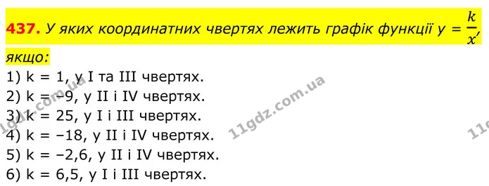 437. У яких координатних чвертях лежить графік функції у = kx, якщо: — ГДЗ Алгебра 8 клас Тарасенкова
