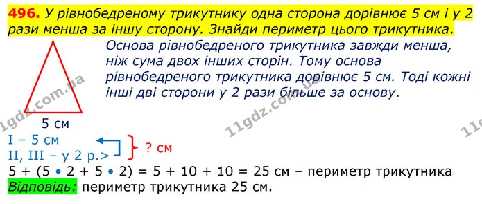 496. У рівнобедреному трикутнику одна сторона дорівнює 5 см і у 2 рази менша за іншу сторону. Знайди периметр цього трикутника. — ГДЗ Математика 3 клас Лишенко (1, 2 частина)