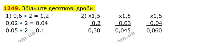 1249. Збільште десяткові дроби: — ГДЗ Математика 5 клас Кравчук