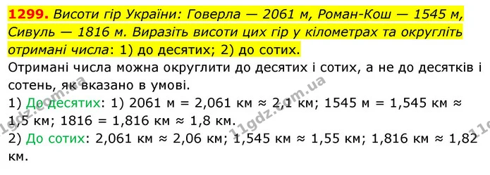 1299. Висоти гір України: Говерла — 2061 м, Роман-Кош — 1545 м, Сивуль — 1816 м. Виразіть висоти цих гір у кілометрах та округліть — ГДЗ Математика 5 клас Тарасенкова 2022