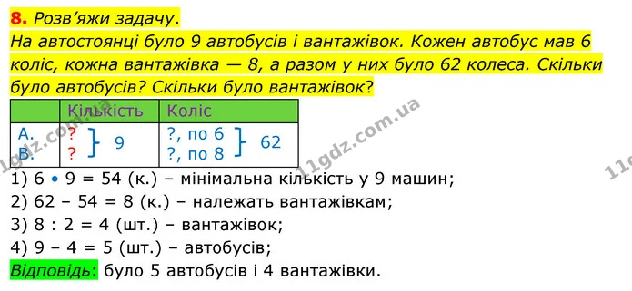 8. Розв’яжи задачу. — ГДЗ Математика 3 клас Скворцова 1-2 ч.