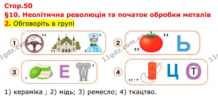 2. Обговоріть в групі — Історія України Всесвітня історія 6 клас Щупак