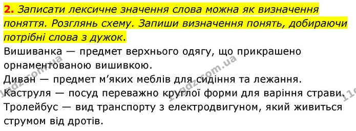 2. Записати лексичне значення слова можна як визначення — ГДЗ Робочий зошит Українська мова 4 клас Большакова