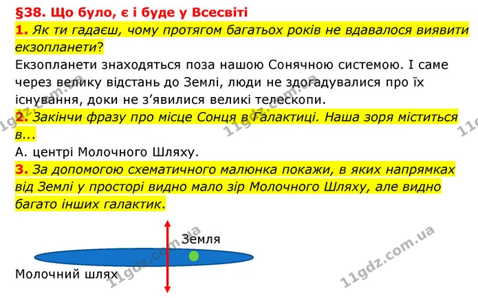 1. Як ти гадаєш, чому протягом багатьох років не вдавалося виявити екзопланети? — ГДЗ Пізнаємо природу 6 клас Гільберг