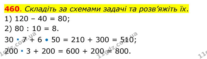 460. Складіть за схемами задачі та розв’яжіть їх. — ГДЗ Математика 3 клас Бевз 1 частина