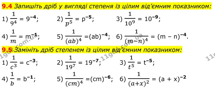 9.4 Запишіть дріб у вигляді степеня із цілим від’ємним показником: — ГДЗ Алгебра 8 клас Істер