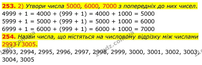 253. 2) Утвори числа 5000, 6000, 7000 з попередніх до них чисел. — ГДЗ Математика 4 клас Листопад
