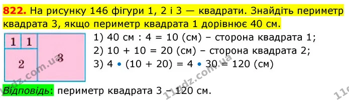 822. На рисунку 146 фігури 1, 2 і 3 — квадрати. Знайдіть периметр квадрата 3, якщо периметр квадрата 1 дорівнює 40 см. — ГДЗ Математика 5 клас Кравчук