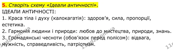 5. Створіть схему «Ідеали античності». — ГДЗ Зарубіжна література 8 клас Ніколенко