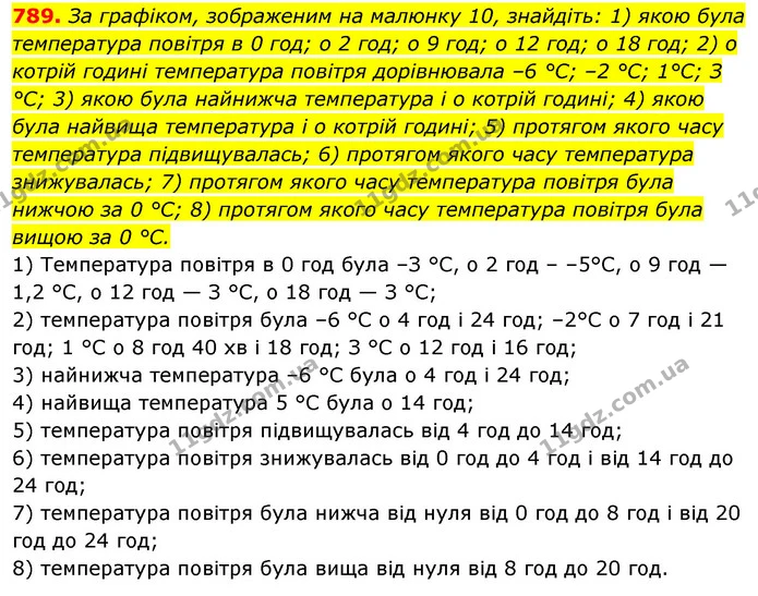 789. За графіком, зображеним на малюнку 10, знайдіть: 1) якою була температура повітря в 0 год; о 2 год; о 9 год; о 12 год; о 18 год — ГДЗ Алгебра 7 клас Істер 2020