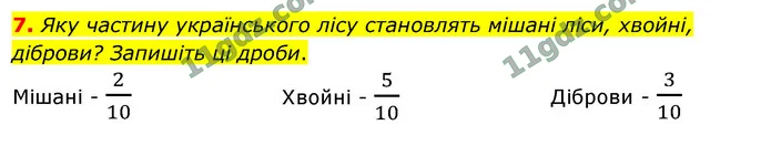 7. Яку частину українського лісу становлять мішані ліси, хвойні, діброви? Запишіть ці дроби. — ГДЗ Математика 4 клас Логачевська 1-2 ч. 2021