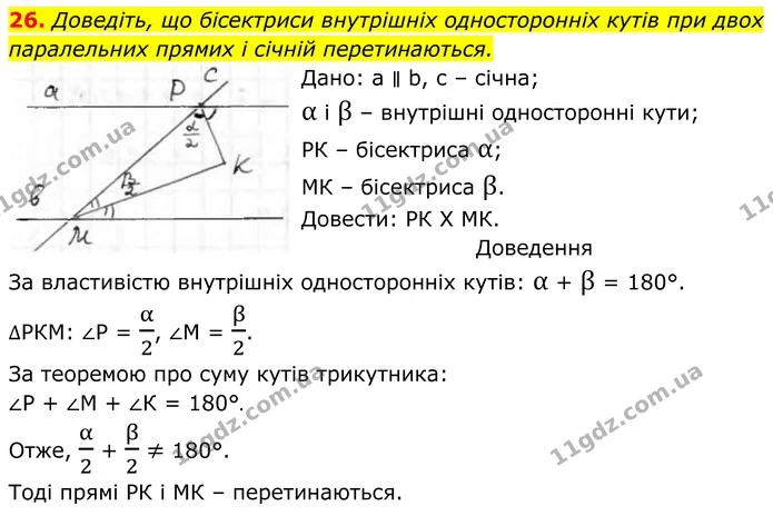 26. Доведіть, що бісектриси внутрішніх односторонніх кутів при двох — ГДЗ Геометрія 8 клас Бурда