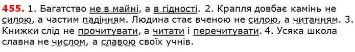 455 — ГДЗ Українська мова 5 клас Глазова 2018 — ГДЗ Українська мова 5 клас Глазова 2018
