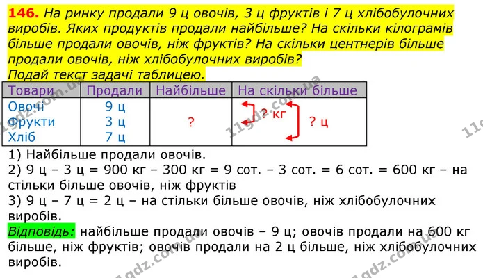 ГДЗ Математика 3 клас Заїка 1-2 ч. — ГДЗ Математика 3 клас Заїка 1-2 ч.