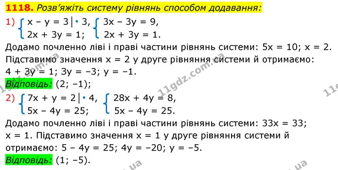 1118. Розв’яжіть систему рівнянь способом додавання: — ГДЗ Алгебра 7 клас Істер 2020