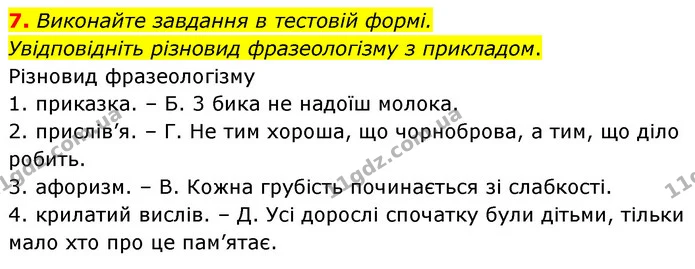 7. Виконайте завдання в тестовій формі. — ГДЗ Українська мова 6 клас Авраменко