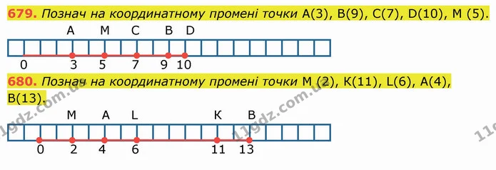 679. Познач на координатному промені точки А(3), В(9), С(7), D(10), М (5). — ГДЗ Математика 5 клас Істер 2022