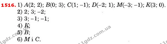 ГДЗ Математика 6 клас Істер — ГДЗ Математика 6 клас Істер