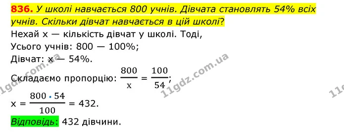 836. У школі навчається 800 учнів. Дівчата становлять 54% всіх учнів. Скільки дівчат навчається в цій школі? — ГДЗ Математика 6 клас Тарасенкова 2023 1-2 ч.