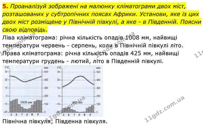 Др.3 (5) — ГДЗ робочий зошит Географія 7 клас Гільберг — ГДЗ робочий зошит Географія 7 клас Гільберг
